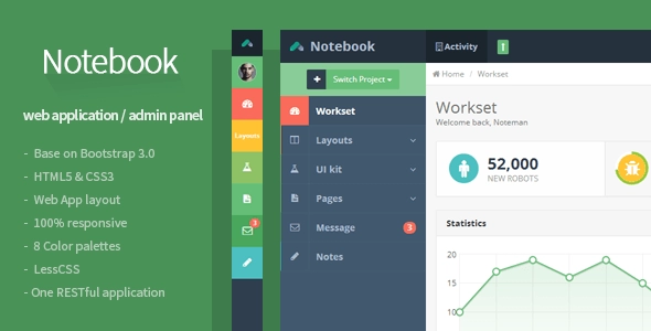 Notebook - App Web e modello di amministrazione