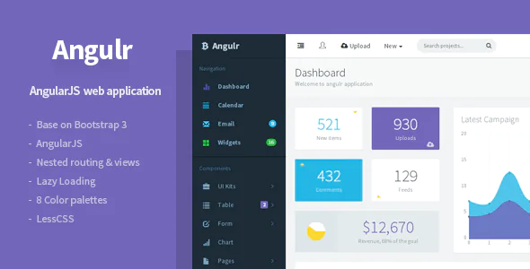 Angular - Bootstrap Admin Web App mit AngularJS